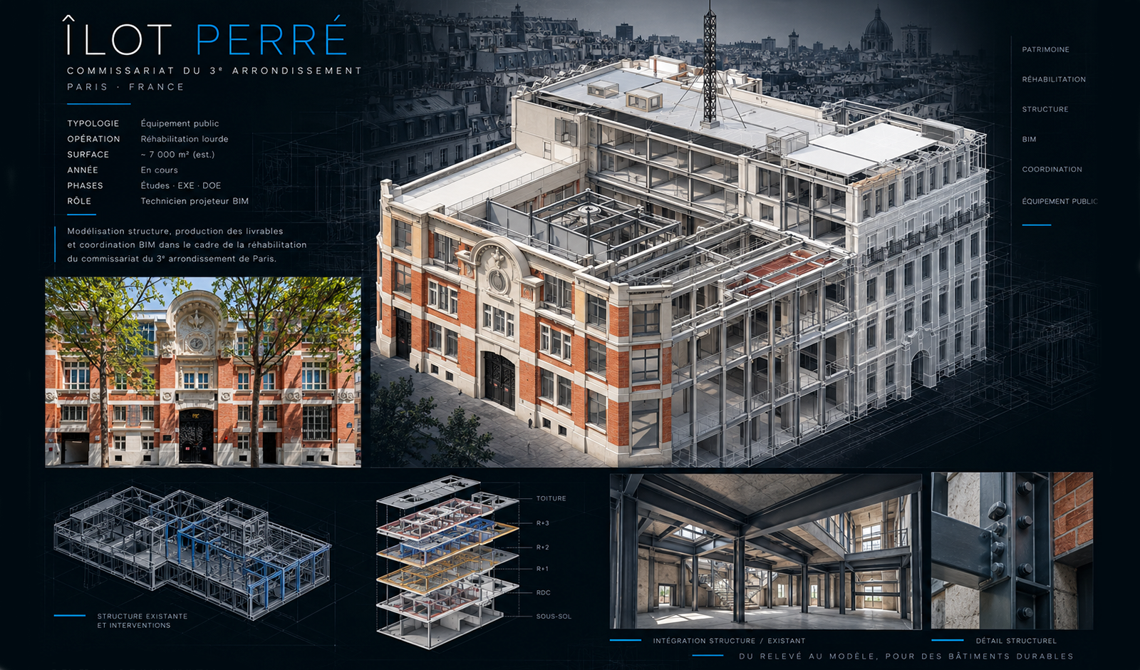 Emplacement réservé pour une image du projet ILOT PERREE