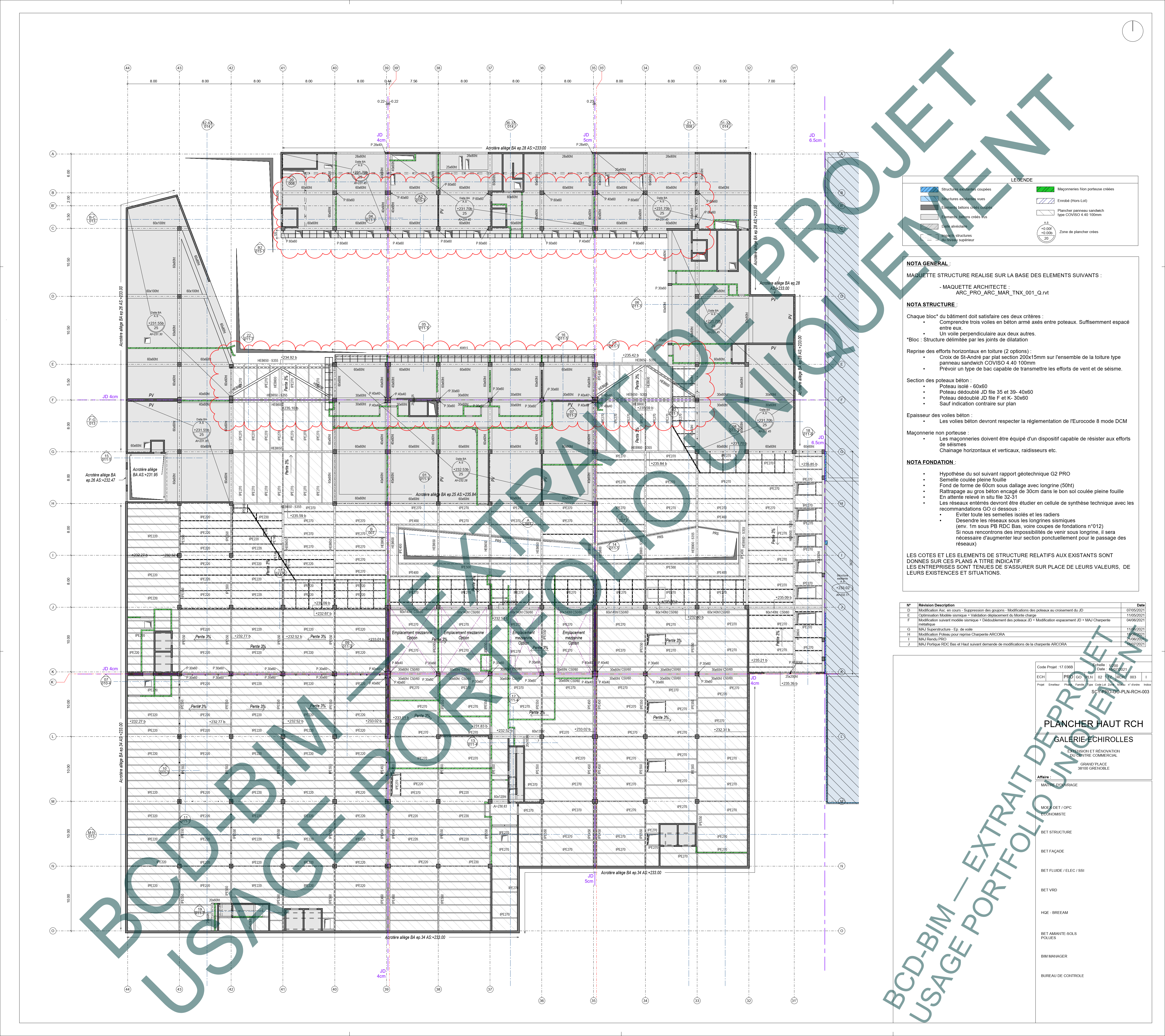 Plan de structure