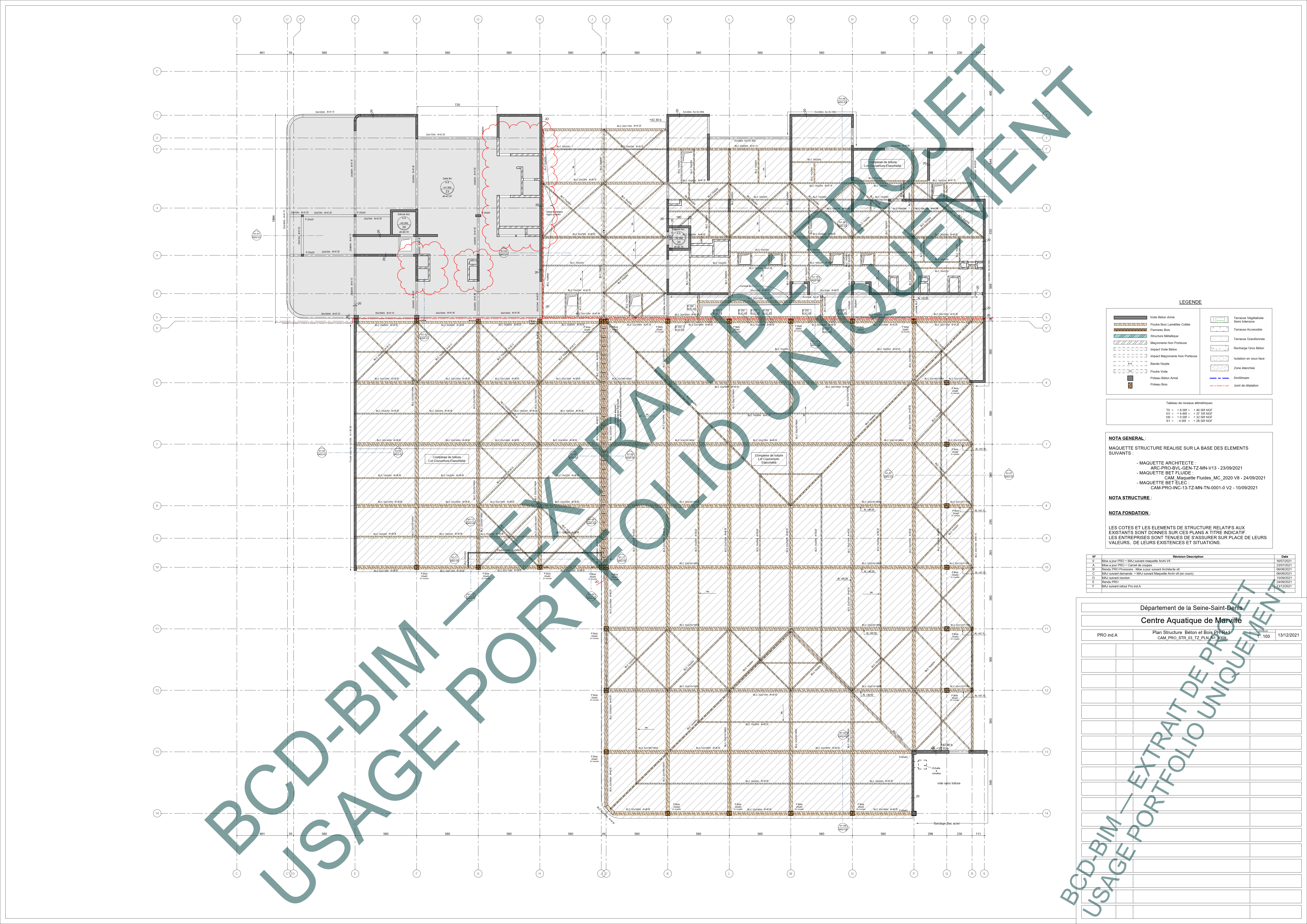 Plan de structure